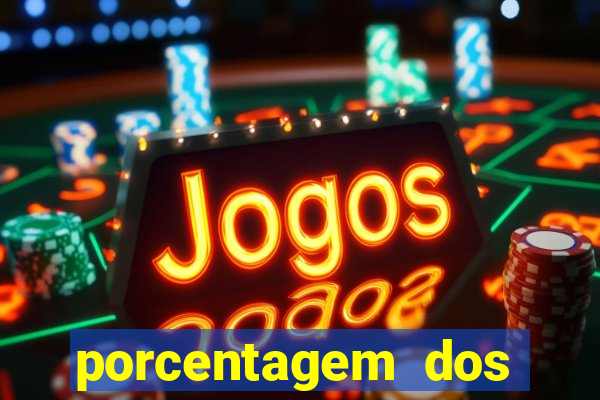 porcentagem dos slots pg hoje